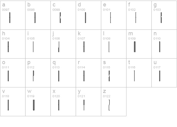 Barcode-Five lowercase a-z preview