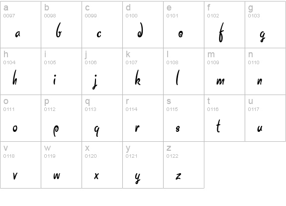 Barrista lowercase a-z preview