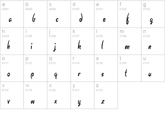 Barrista-Regular lowercase a-z preview