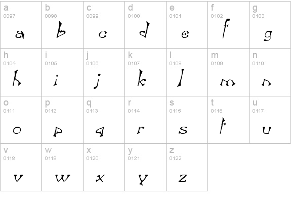 Bart Italic lowercase a-z preview