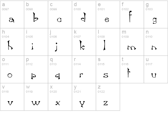 Bart Normal lowercase a-z preview