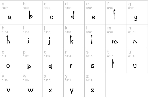 Bart Thin Bold lowercase a-z preview