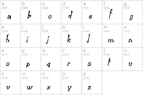 Bart Thin BoldItalic lowercase a-z preview