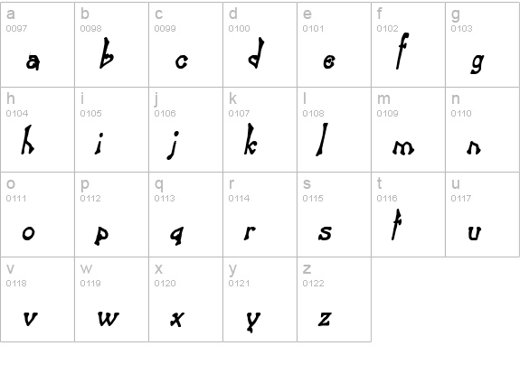 Bart Thin Heavy Italic lowercase a-z preview