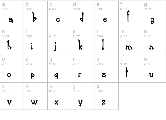 Bart Thin Heavy Normal lowercase a-z preview