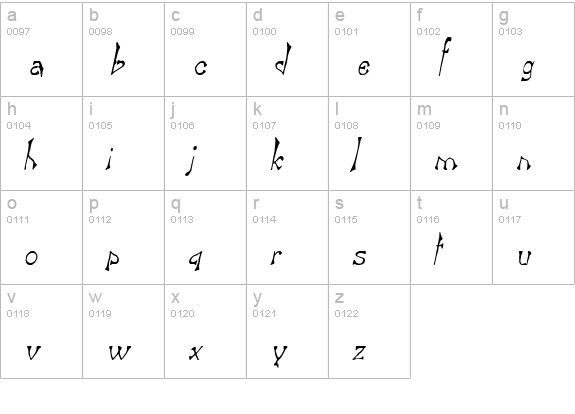 Bart Thin Italic lowercase a-z preview
