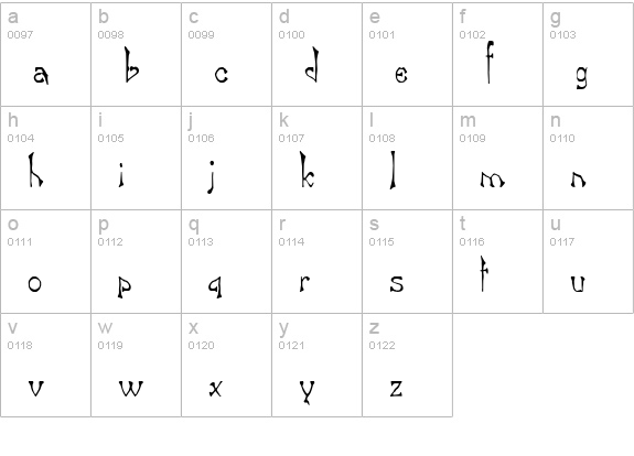 Bart Thin Normal lowercase a-z preview