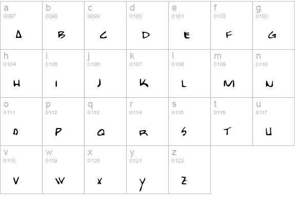 BartsHand Regular lowercase a-z preview
