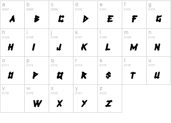 BarwoodSCapsSSK BoldItalic lowercase a-z preview