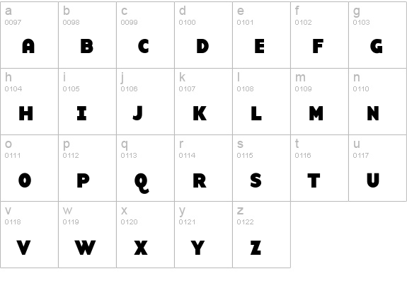 BaseTwelveSansSCB lowercase a-z preview
