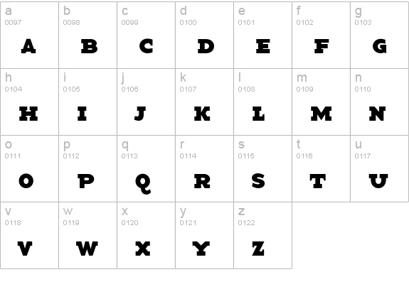 BaseTwelveSerifSCB lowercase a-z preview