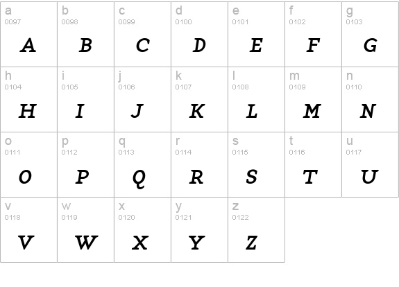 BaseTwelveSerifSCI lowercase a-z preview