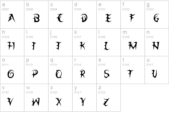 Bash lowercase a-z preview