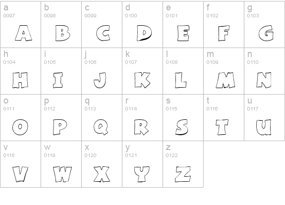Basic Font lowercase a-z preview