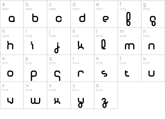 Basis-HeavyRound lowercase a-z preview