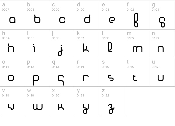 Basis-Medium lowercase a-z preview