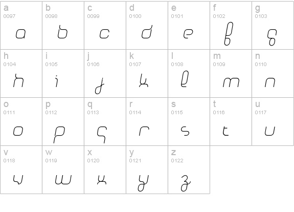 Basis-Oblique lowercase a-z preview