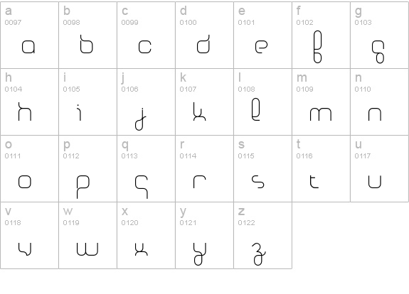 Basis-Regular lowercase a-z preview