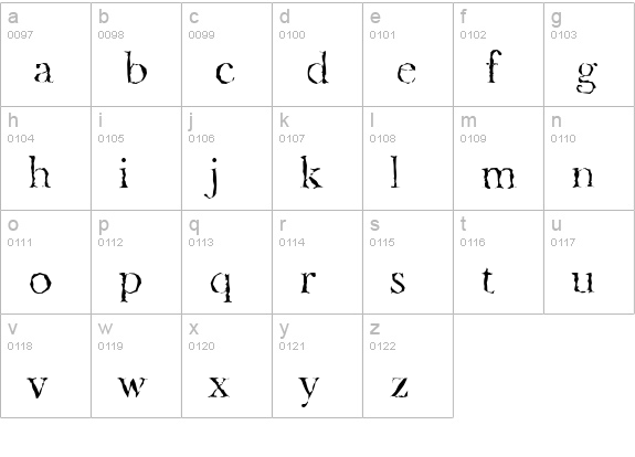 BaskerOldRandom-Light-Regular lowercase a-z preview