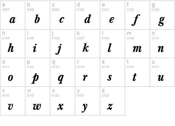 Baskerville-BoldItalic lowercase a-z preview