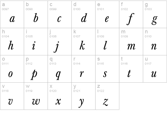 Baskerville Expert Italic OsF lowercase a-z preview