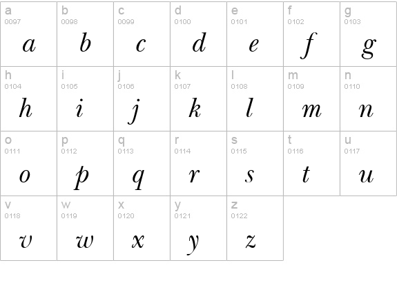 Baskerville Handcut ITALIC lowercase a-z preview