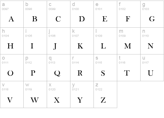 Baskerville-Old-Face-Caps-Regular lowercase a-z preview