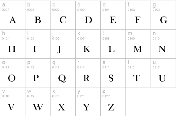 Baskerville Old Face DC D lowercase a-z preview