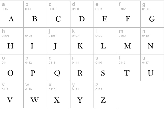 Baskerville Old Face SC D lowercase a-z preview