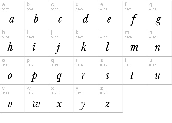Baskerville T Regular Italic lowercase a-z preview