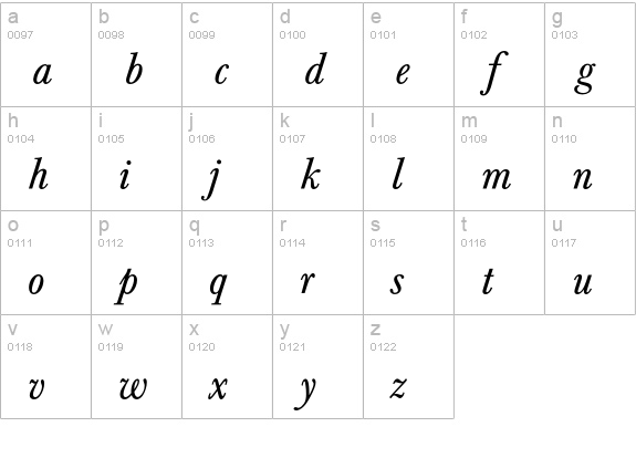 BaskervilleEF-RegularItalic lowercase a-z preview