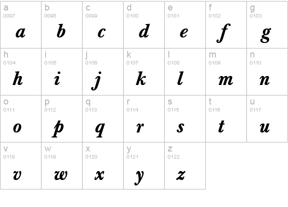 BaskervilleTMed Italic lowercase a-z preview