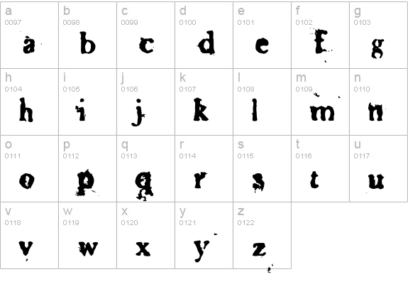 Basketcase Roman lowercase a-z preview
