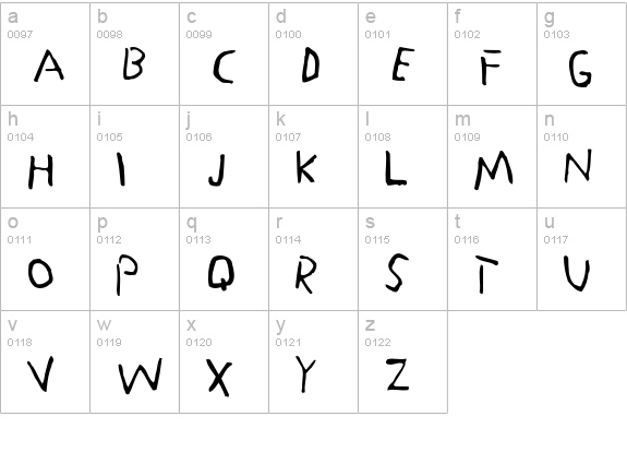 Basquiat lowercase a-z preview