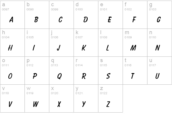 Bassett Normal lowercase a-z preview