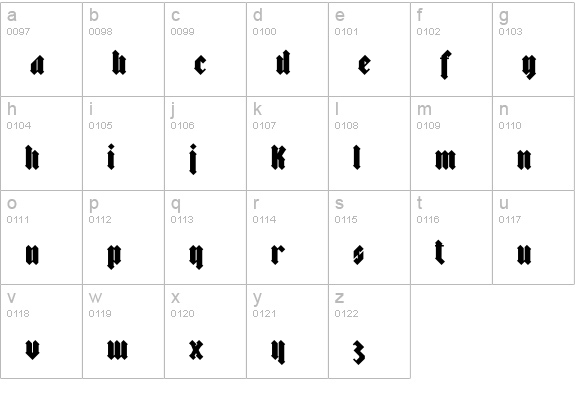Bastard-ExtraBold lowercase a-z preview
