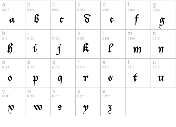 Bastarda-K lowercase a-z preview