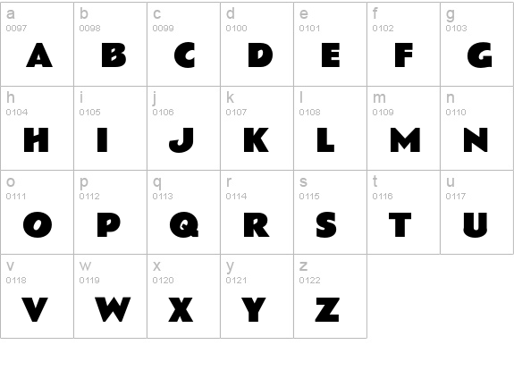 Basuto RR lowercase a-z preview