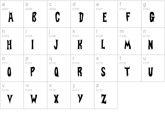 BatFont lowercase a-z preview