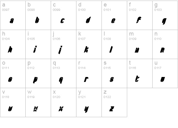 Bath BlackItalic lowercase a-z preview
