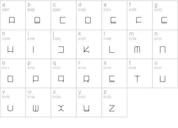 batho lowercase a-z preview