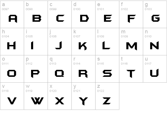 BatmanForeverAlternate lowercase a-z preview
