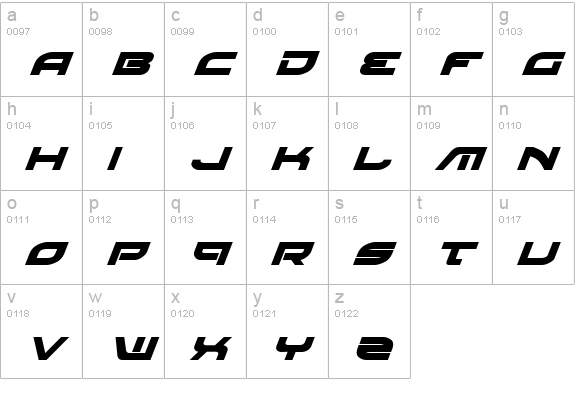 Battlefield Bold Italic lowercase a-z preview