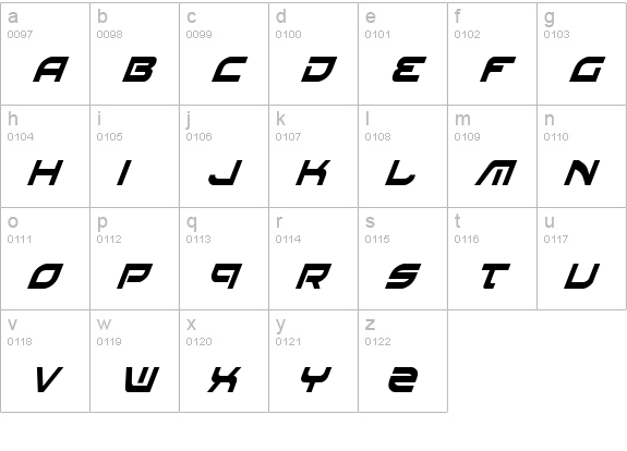 Battlefield Condensed Italic lowercase a-z preview