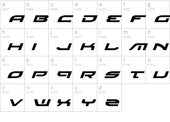 Battlefield Expanded Italic lowercase a-z preview