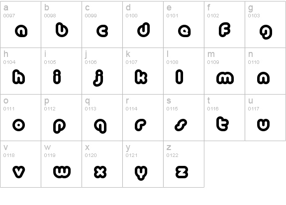 Baubau lowercase a-z preview