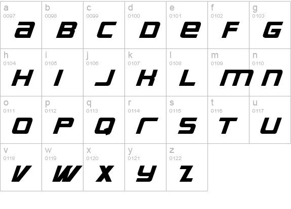 Bauer lowercase a-z preview