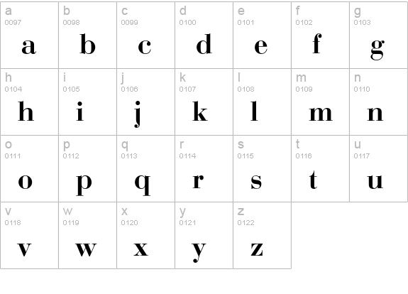 Bauer Bodoni D Demi Bold lowercase a-z preview