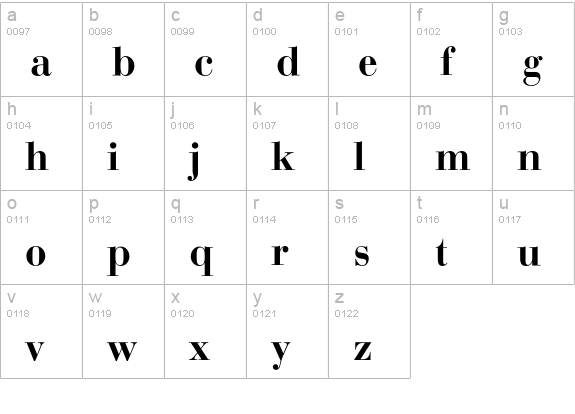 Bauer Bodoni Medium lowercase a-z preview