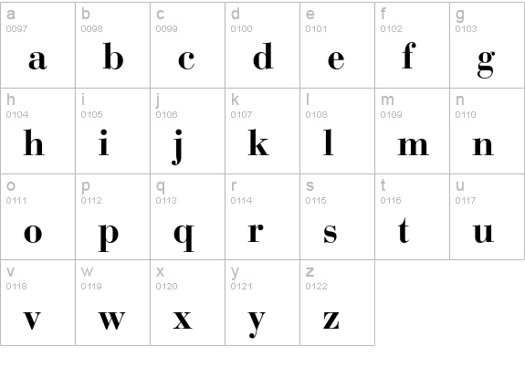 Bauer Bodoni Std 1 Bold lowercase a-z preview